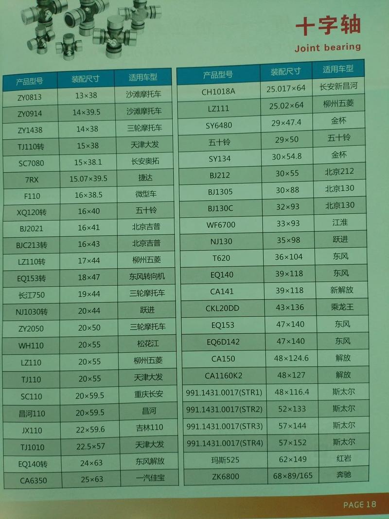 轴承型号查询